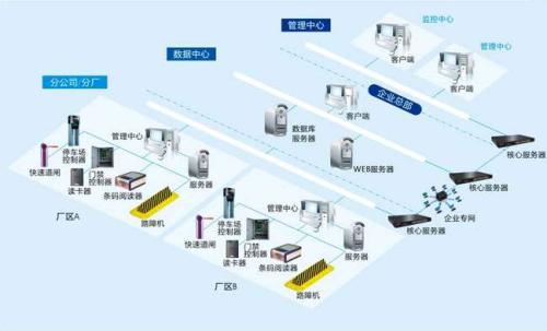 金阳县食堂收费管理系统七号